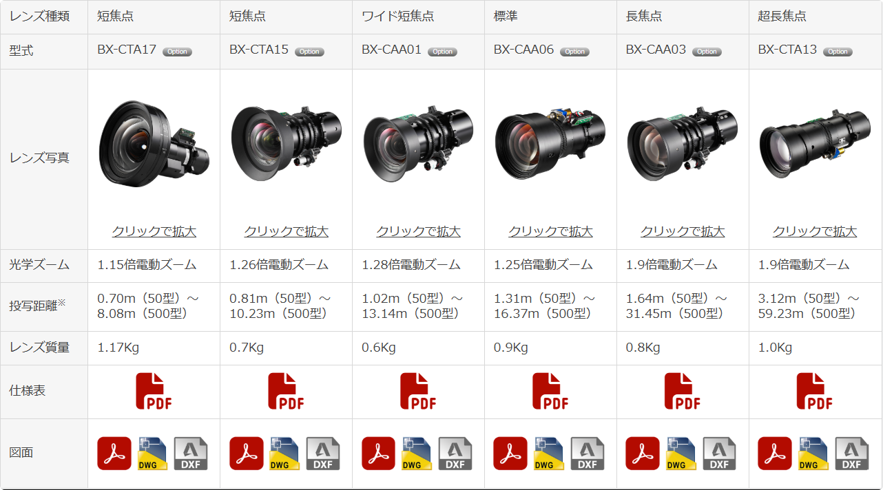 SUU_Optoma产品详情页01.png
