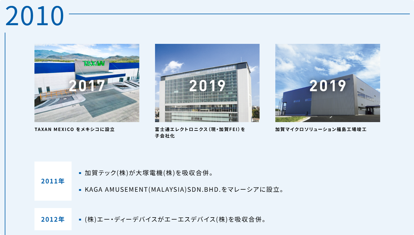 历史沿革02.png
