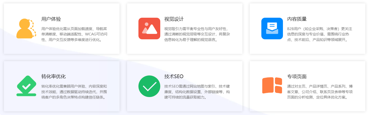 SUU_网站评估01.png